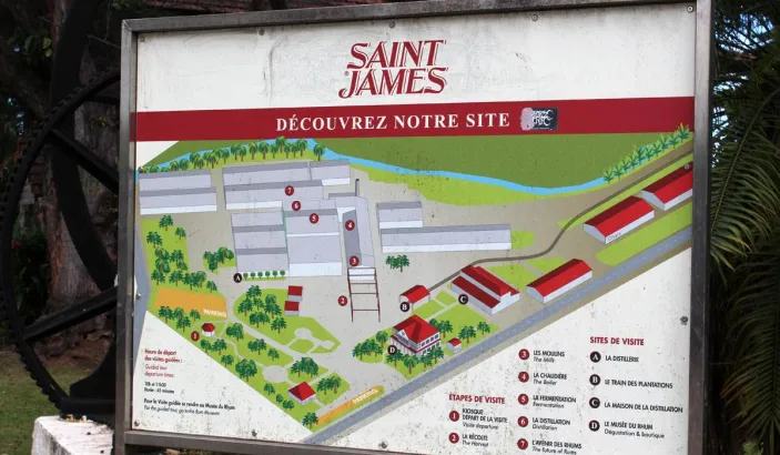 Map showing the stages of the tour of the Saint James distillery